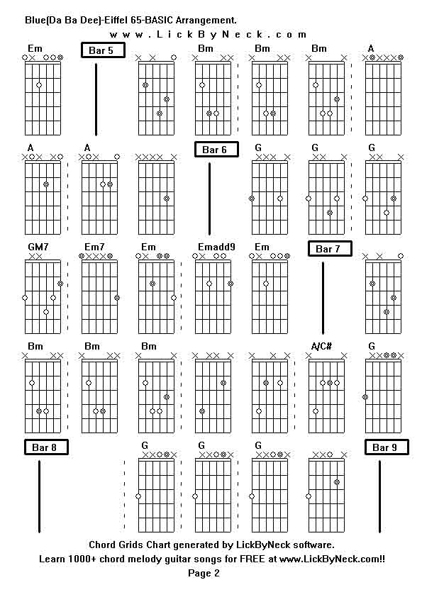 Chord Grids Chart of chord melody fingerstyle guitar song-Blue(Da Ba Dee)-Eiffel 65-BASIC Arrangement,generated by LickByNeck software.